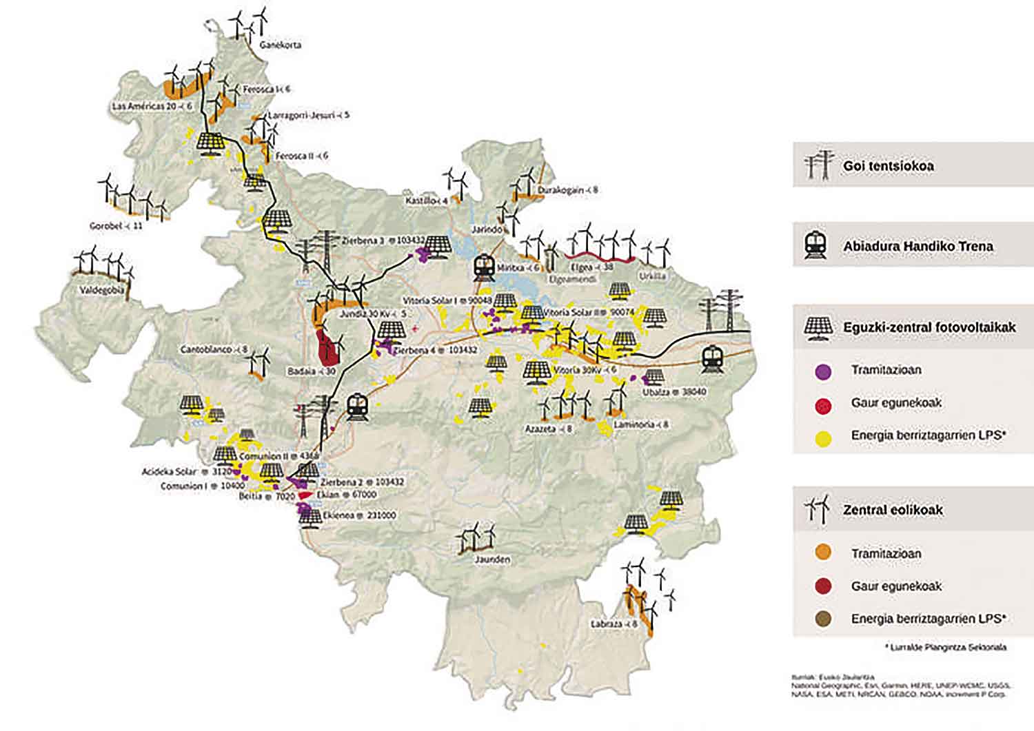 macroproyectos renovables Euskal Herria